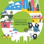 Mealhada adere à Semana Europeia da Mobilidade