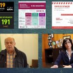 Municípios da Bairrada fazem ponto de situação da pandemia