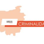 Três detidos por extorsão, coação e ofensas à integridade física qualificada na região